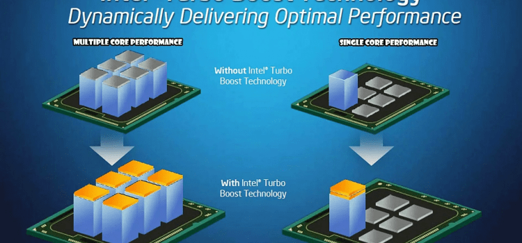 Что такое Intel Turbo Boost и как им воспользоваться